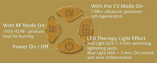 PH CICA Cleansing Oil Banner