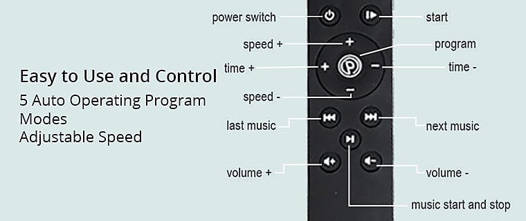 Easy to Use and Control