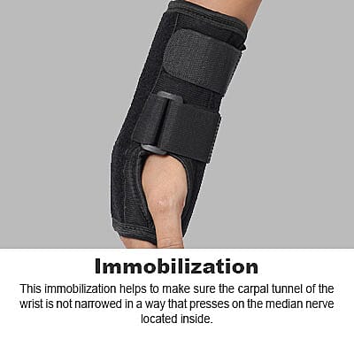 Black Wrist Support and Forearm Magnetic Splint