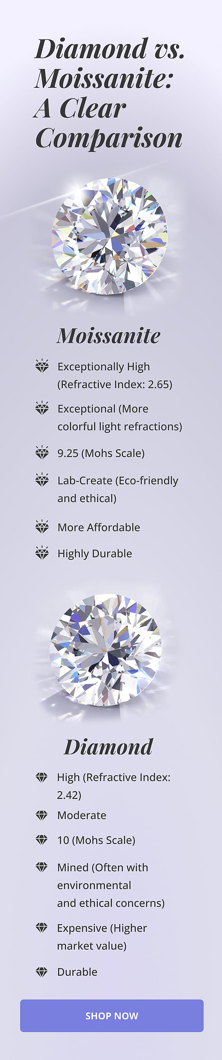 Moissanite Trilogy Ring