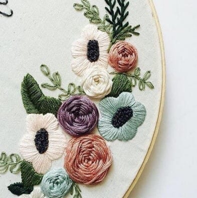All About Embroidery