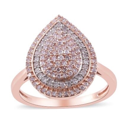 TYPES OF RINGS