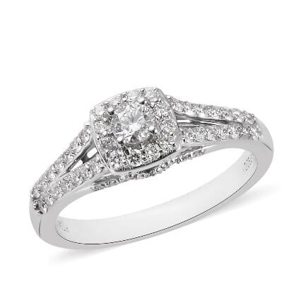 TYPES OF RINGS