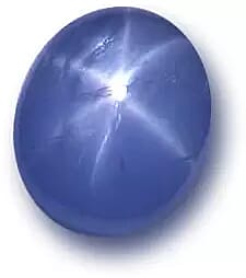 Asterism