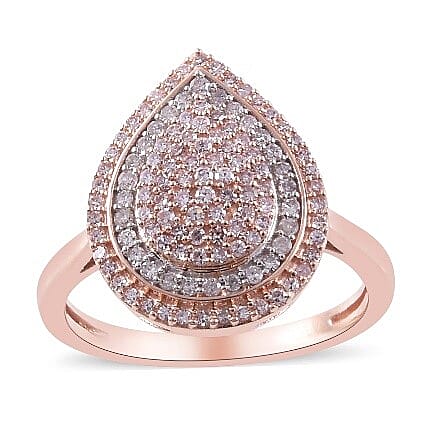 TYPES OF RINGS