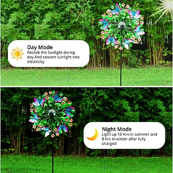 Floral Butterfly - Product card gallery slide 3 (9431049404671)