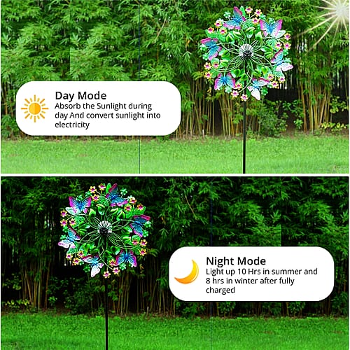 Floral Butterfly - Product card gallery slide 3 (9431049404671)