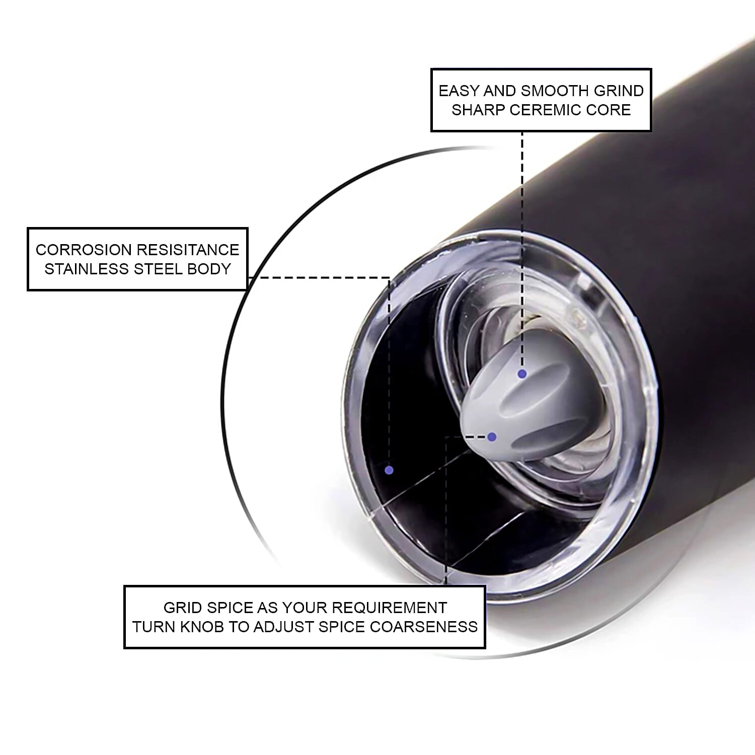 Gravity Electric Salt or Pepper Mill (6AAA Batteries Not Included)