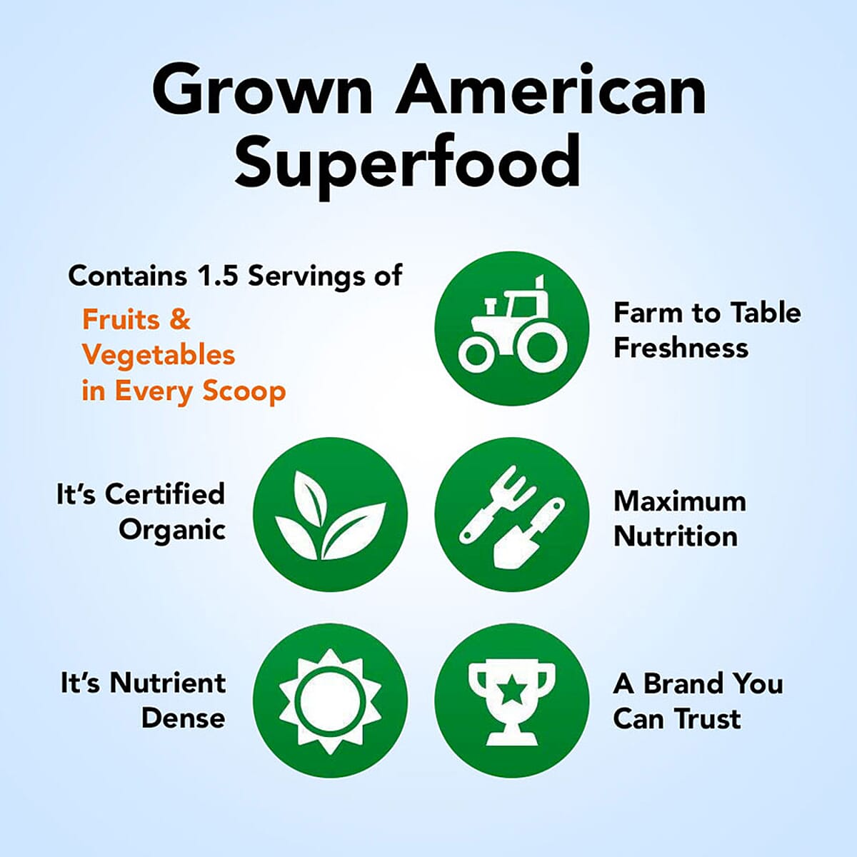 Grown American Superfood Organic -30 Day (8.5 oz) Package Includes: Recipe Book and Shaker Bottle | Organic Superfood | Best Superfood Powder image number 3