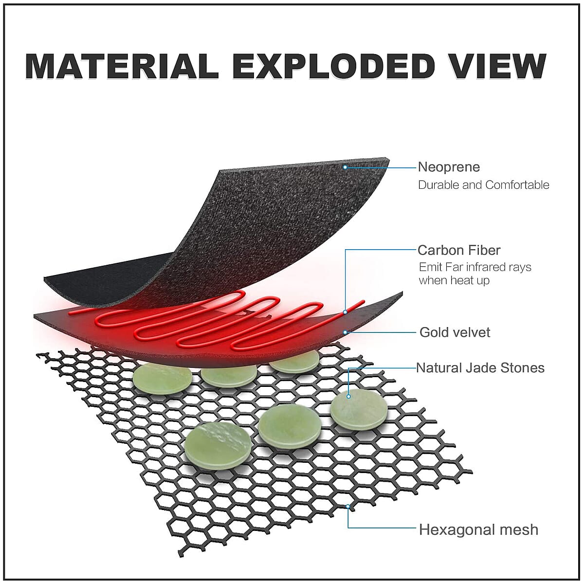UTK Far Infrared Natural Jade, Tourmaline and Shungite Pro Heating Pad with Bonus Cover image number 4