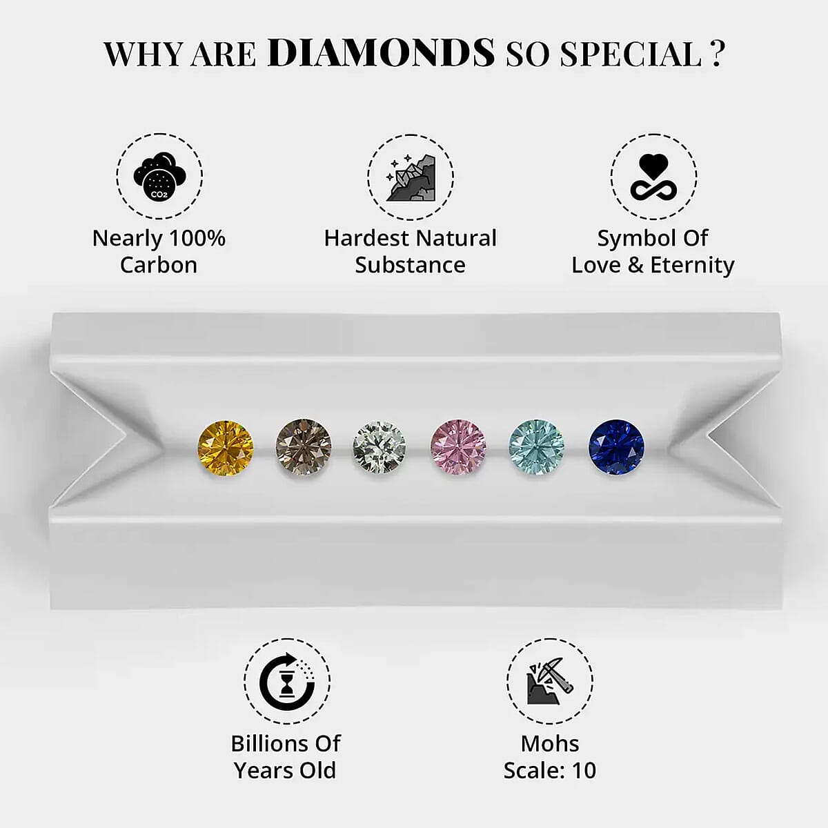 Doorbuster D'Joy Multi Diamond 0.25 ctw Double Row Band Ring in Rhodium Over Sterling Silver (Size 10.0) image number 4