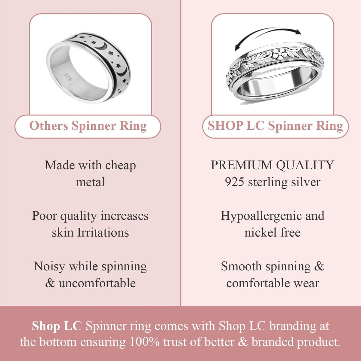 Floral Fidget Spinner Ring for Anxiety in Sterling Silver (Size 11.0) 4.50 Grams image number 5