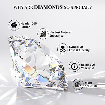 7.25 Inches ♊ - Product card gallery slide 3 (9677724254463)