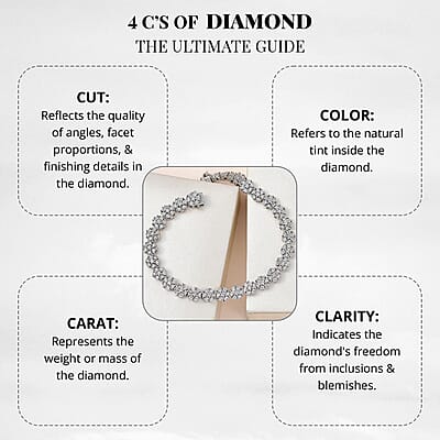 Diamond Bracelet in Platinum Over Sterling Silver, Silver Cluster Bracelet, Wedding Gifts For Her (7.25 In) 1.00 ctw
