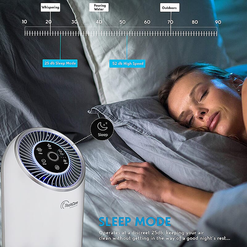 Closeout TechCare Air Purifier with True HEPA Filter Eliminates Odors, Dust, Mold, Pet Dander, Smoke, Pollen, Germs & Allergens, Best Air Purifier for Home, Air Cleaner, HEPA Air Purifier