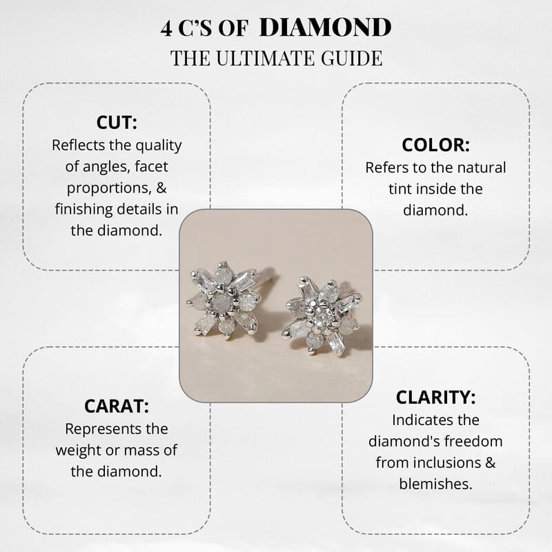 D'Joy Dainty Floral Diamond 0.15 ctw Stud Earrings in Platinum Over Sterling Silver
