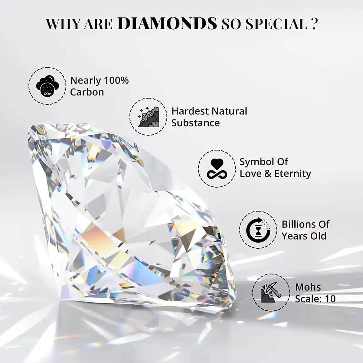 SGL Certified Luxoro Diamond G-H I3 1.00 ctw Band Ring in 10K White Gold (Size 5.0) image number 3