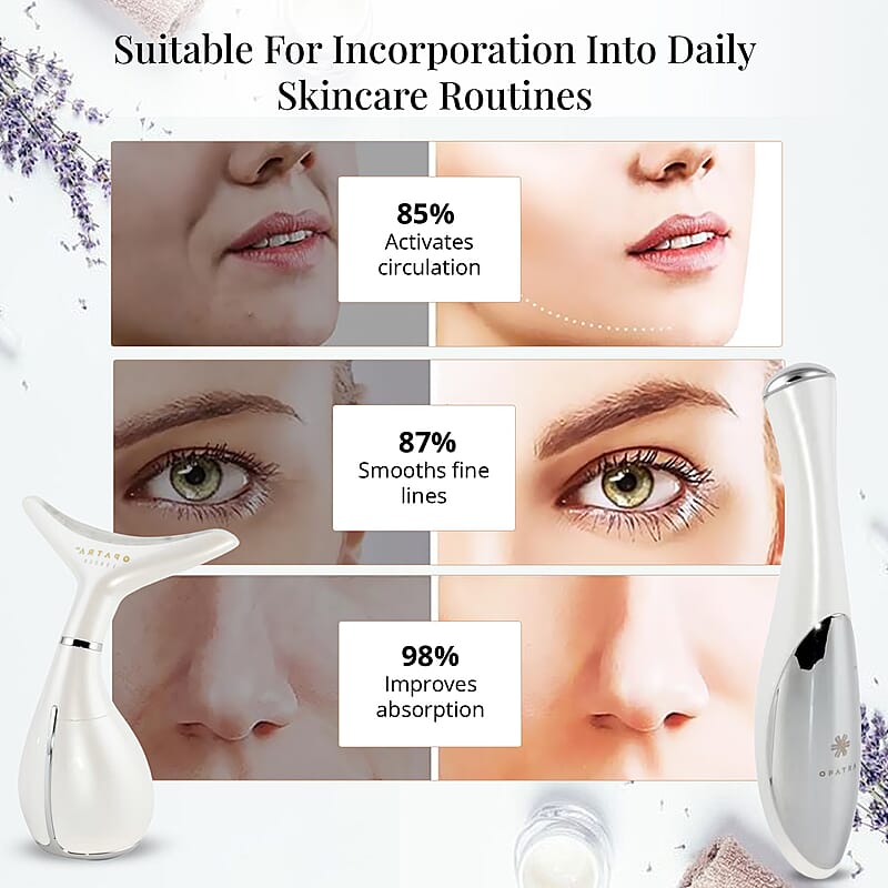 Opatra DermiNeck Anti-Aging Device with Free DermiEye with Every Purchase
