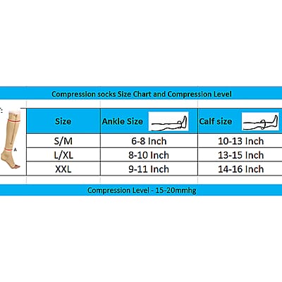 Set of 2 Pairs Black Zipper Compression Socks with Open Toe (S/M)-15-20mmHg