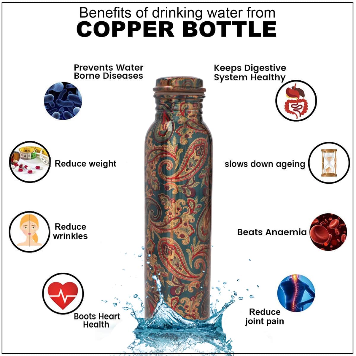 Homesmart Multi Color Printed Solid Copper Bottle with Elite Shungite and Copper Infuser (33.81 oz) image number 2