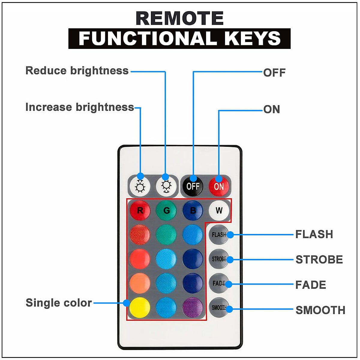 Set of 2 Multi Color 10 LED Submersible Light with 2pcs Remote image number 2
