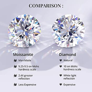 Silver / 8 - Product card gallery slide 3 (10176430604601)
