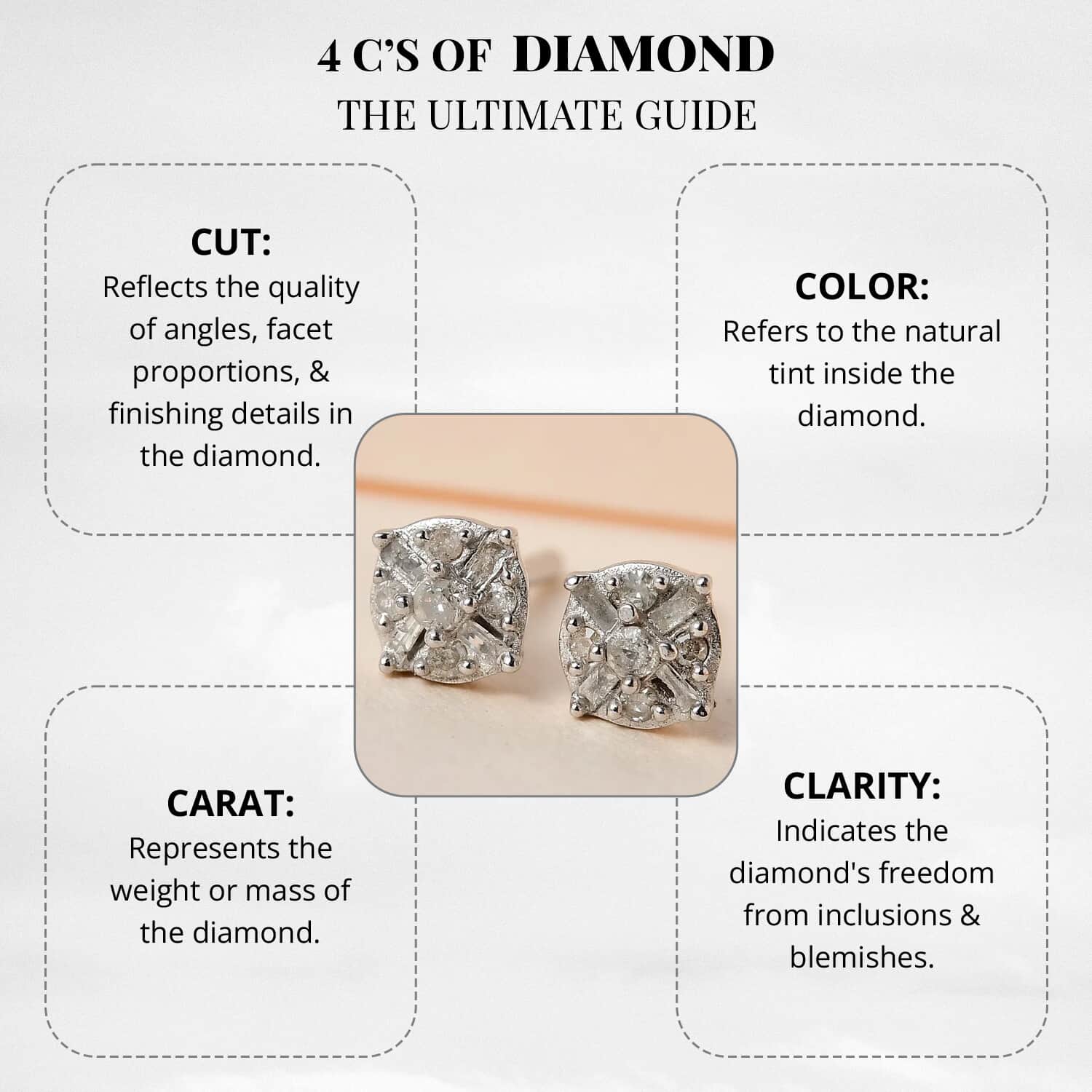 Shop Stunning Diamond Cluster Earrings In Sterling Silver