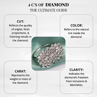 Luxoro Diamond 2.00 ctw Ring, 10K White Gold Ring, Diamond Cluster Ring, Cluster Ring For Women (Size 10.00)