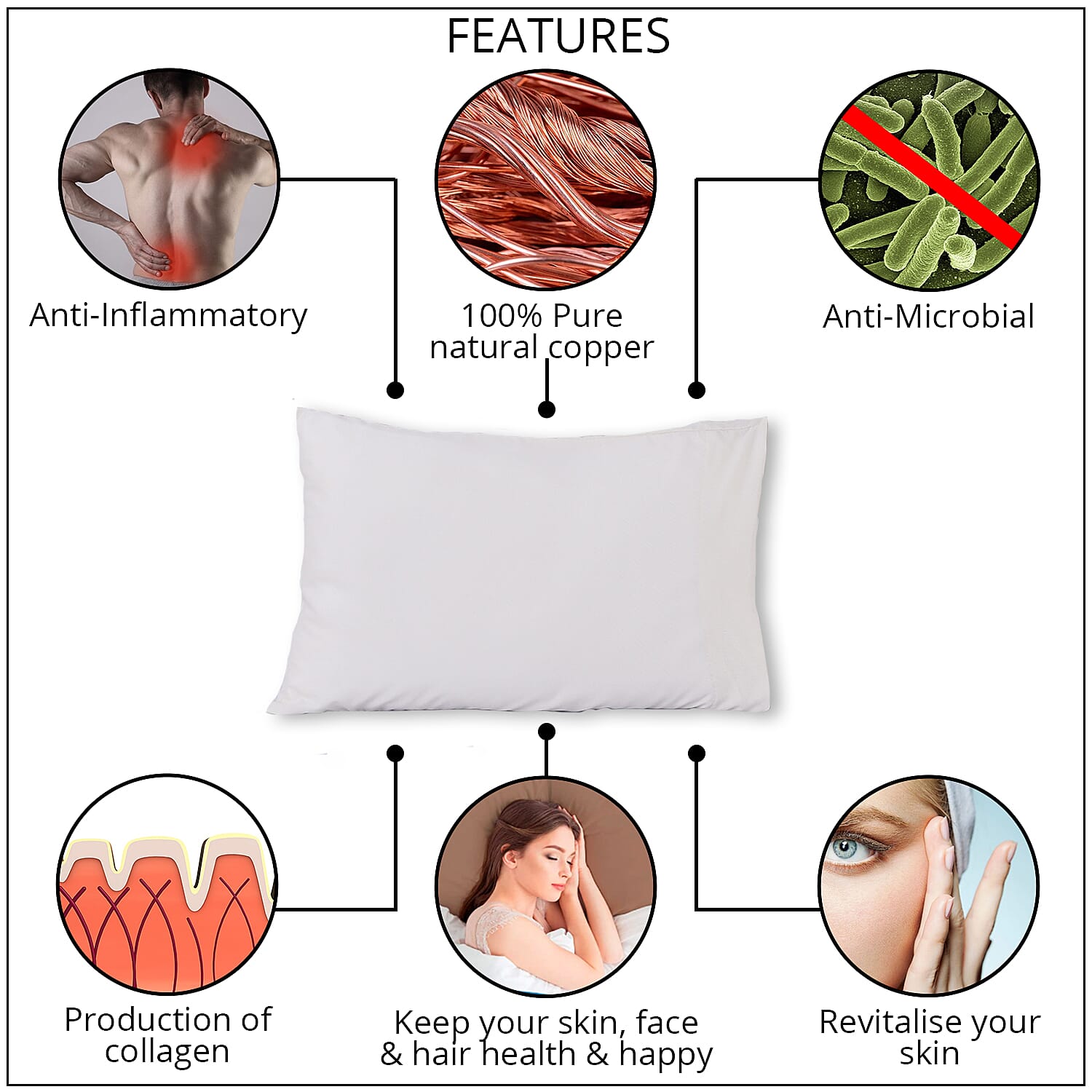 Homesmart Set of 2 Ivory Soft and Comfortable Copper Infused Pillowcase (King)
