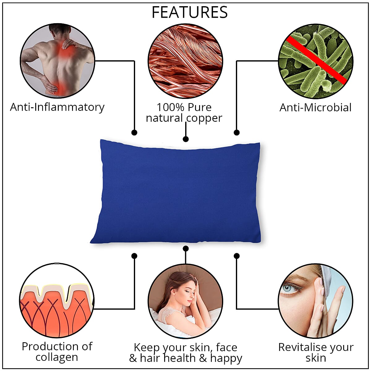 Homesmart Set of 2 Navy Blue Soft and Comfortable Copper Infused Pillowcase (King) image number 2