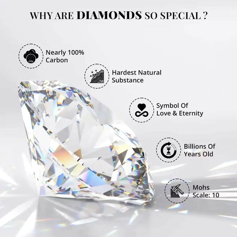 RHAPSODY IGI Certified Diamond E-F VS Ring in 950 Platinum 5 Grams 0.50 ctw