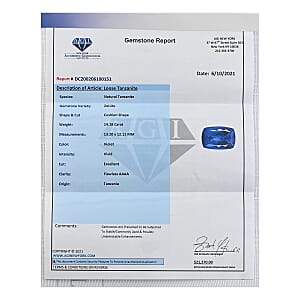 Certified & Appraised AAAA Tanzanite (Cush Free Size) 14.00 ctw