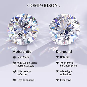 Silver / 5 - Product card gallery slide 3 (10190966882617)