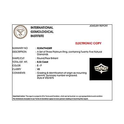 Rhapsody IGI Certified 950 Platinum Diamond E-F VS Set of 3 Stackable Ring (Size 7.0) 0.33 ctw
