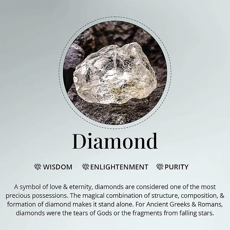 Diamond 1.00 ctw Pendant Necklace in Platinum Over Sterling Silver 18 Inches