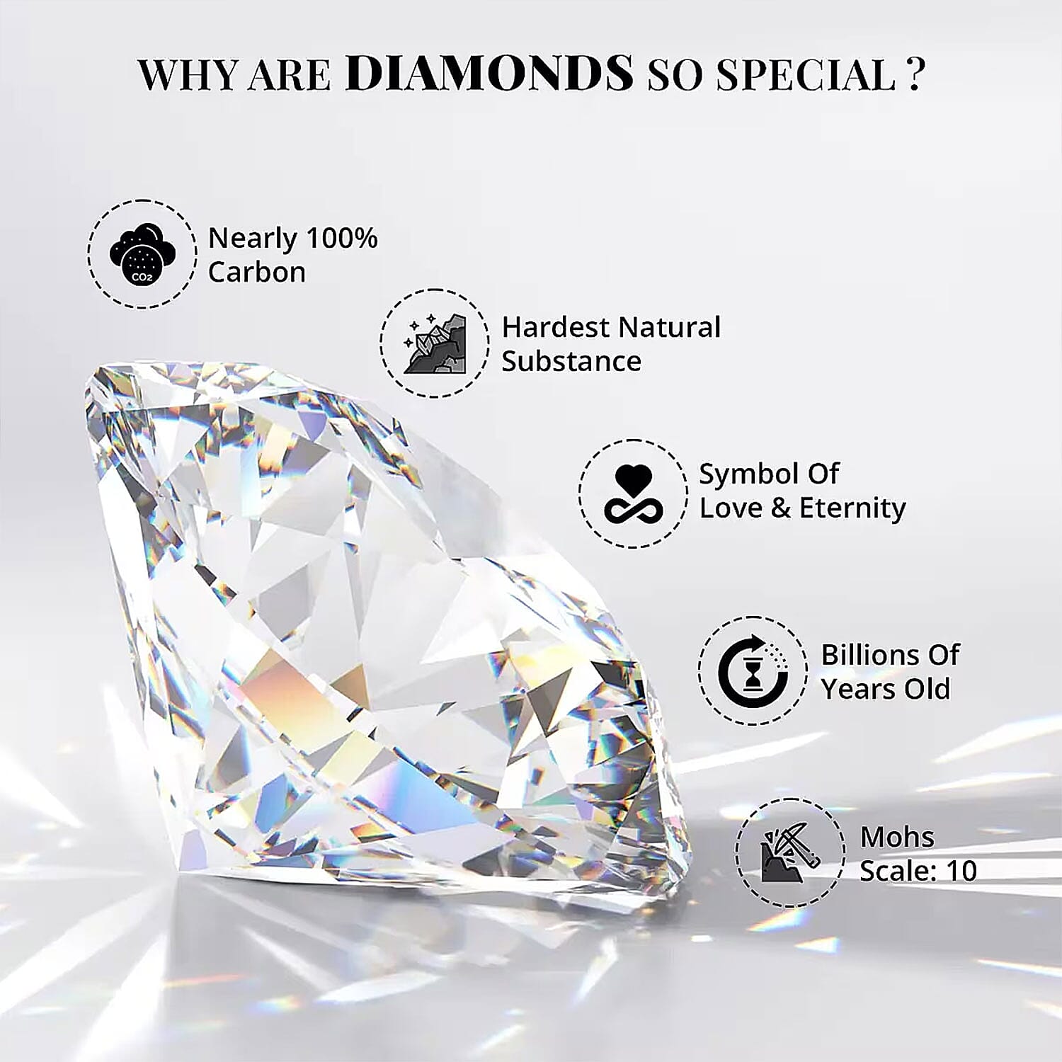Multi Diamond