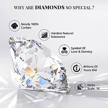 Multi Diamond - Product card gallery slide 4 (9431932371199)
