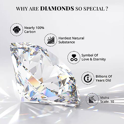 Multi Diamond - Product card gallery slide 4 (9431932371199)