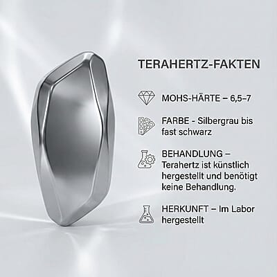 Set of 2 - Terahertz Necklace (20 Inches) and Bracelet (7-7.50In) in Rhodium Over Sterling Silver 310.00 ctw