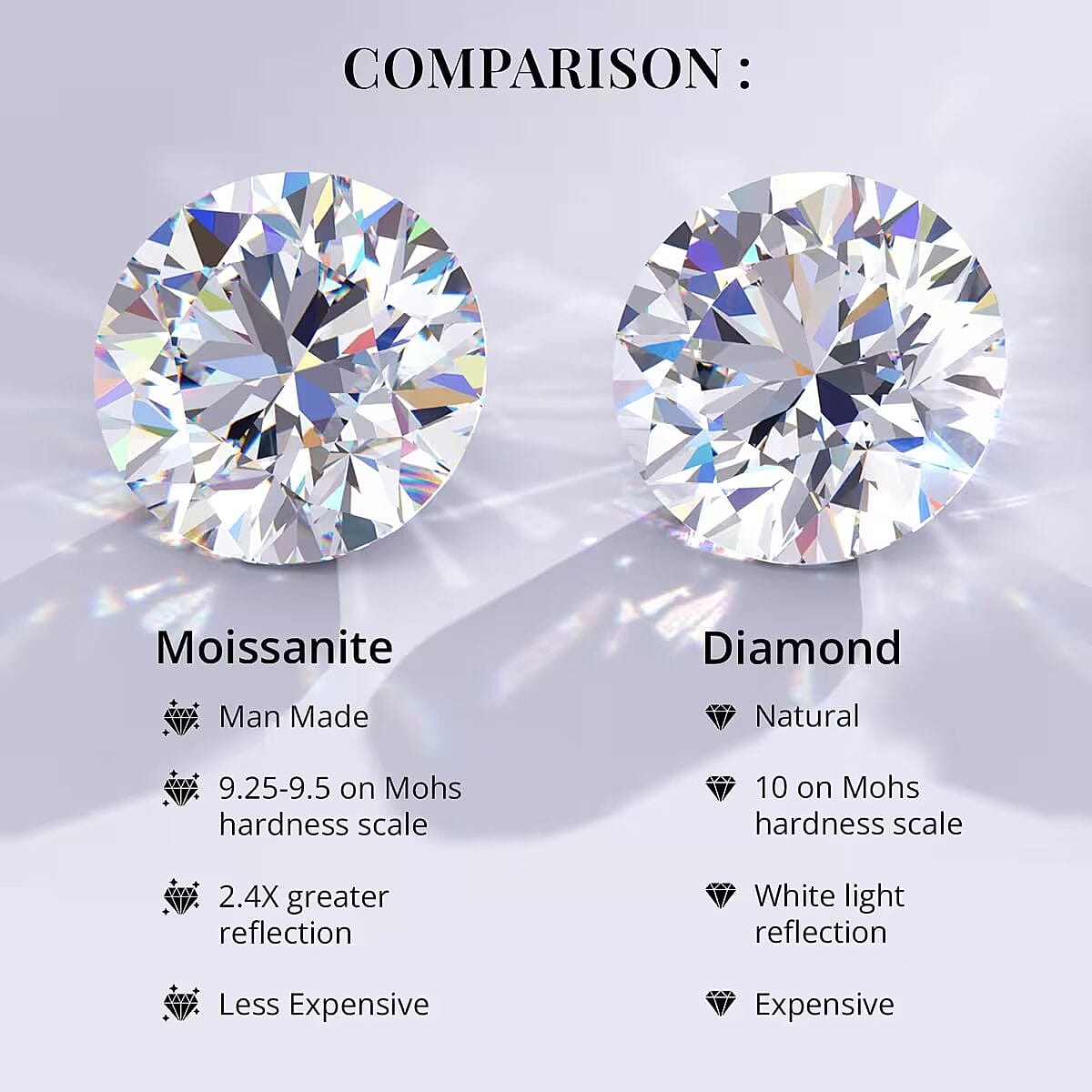 J Francis Embellished with Zirconia by Swarovski 3.10 ctw Eternal Sparkle Ring Size 9.0 and Pendant without Chain in 18K Vermeil Rose Gold Over Sterling Silver image number 9