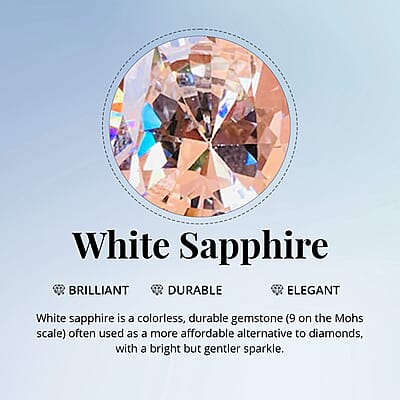 D'Joy Lab Created White Sapphire 1.15 ctw Pendant in Sterling Silver with Stainless Steel Necklace 20 Inches