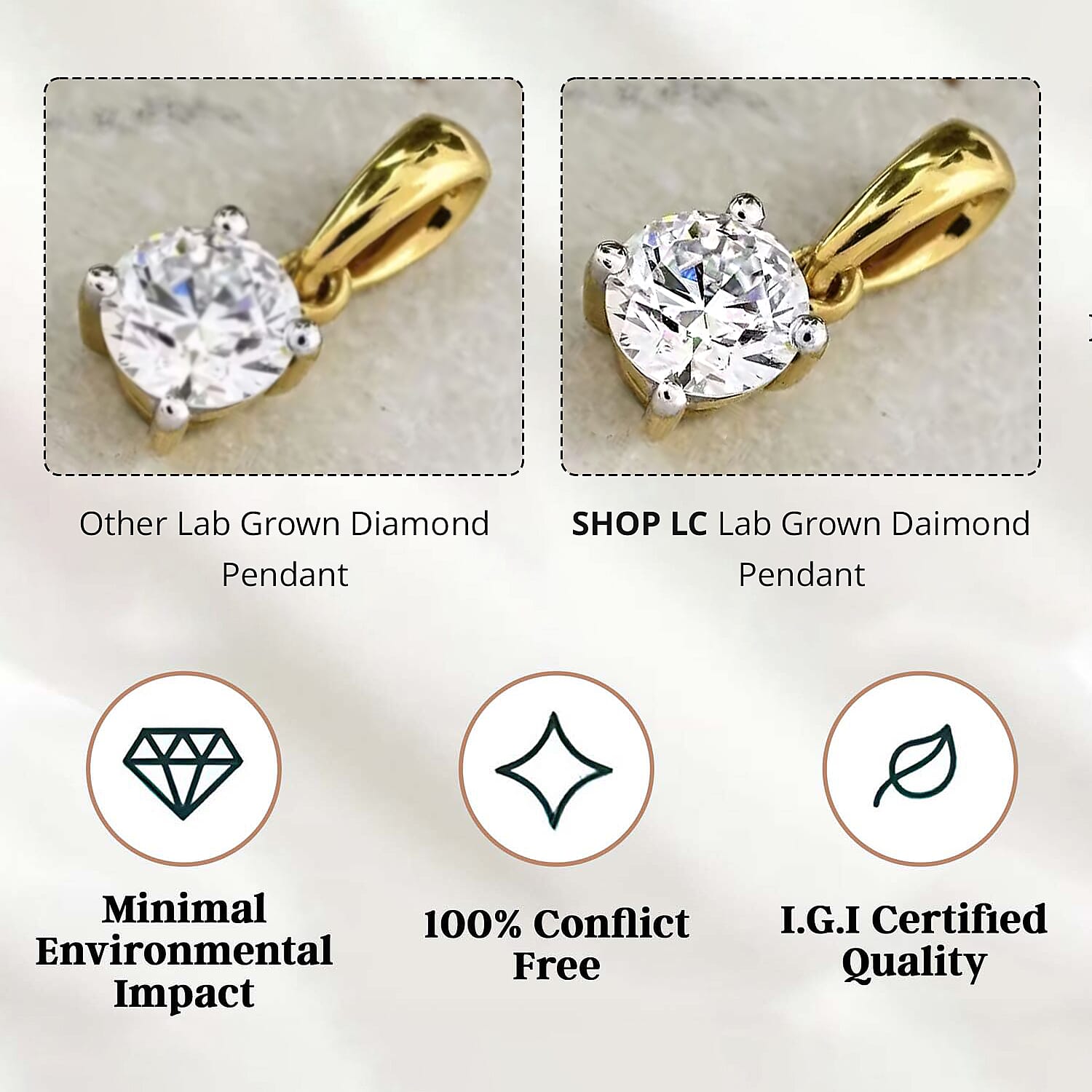 Luxuriant Lab Grown Diamond SI 0.50 ctw Pendant Necklace in 18K Vermeil Yellow Gold Over Sterling Silver 20 Inches