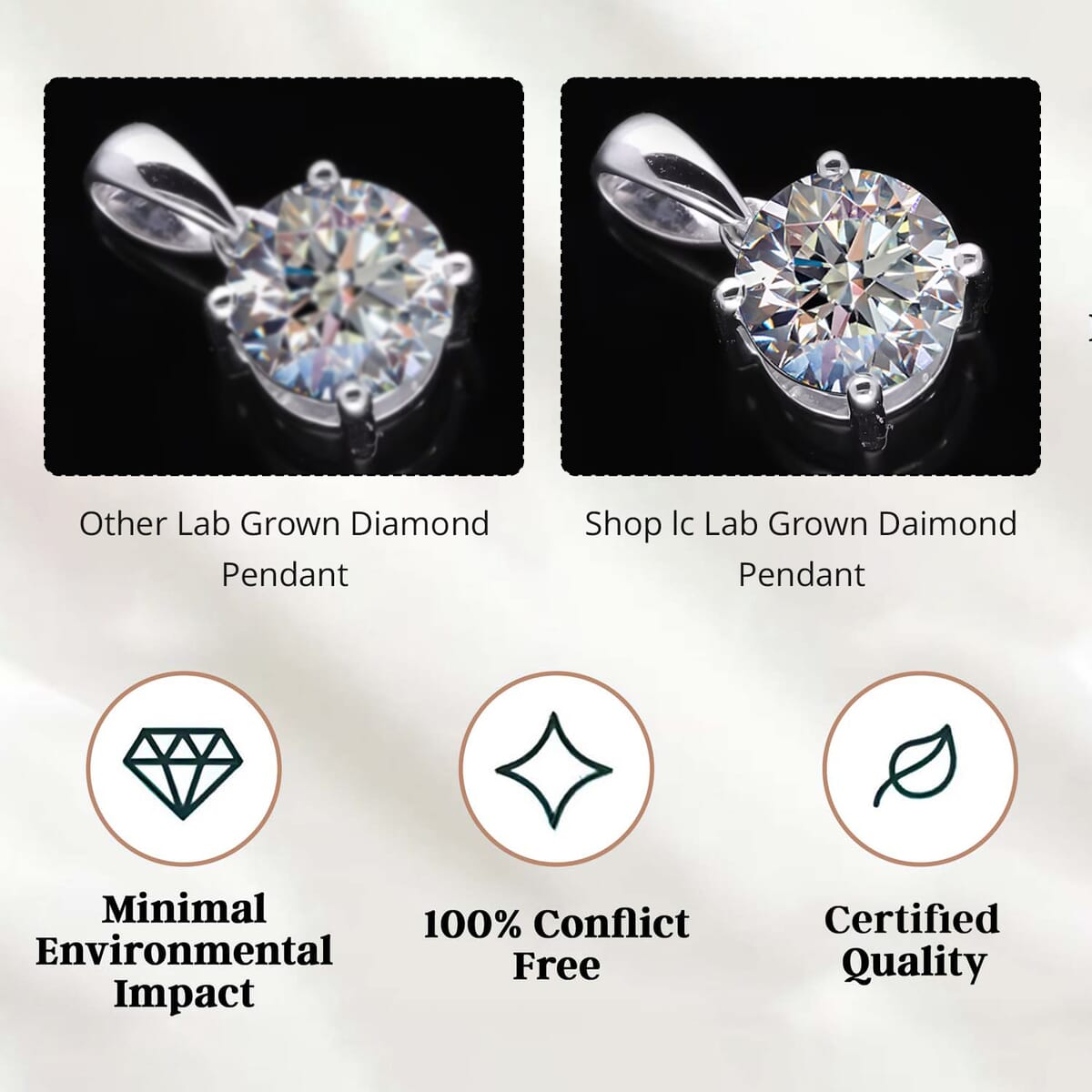 IGI Certified Luxuriant Lab Grown Diamond E-F VS 3.00 ctw Pendant Necklace in 14K White Gold 20 Inches image number 6