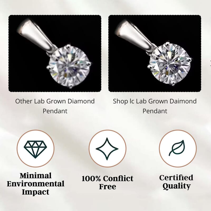 Luxuriant Lab Grown Diamond G-H SI 1.00 ctw Pendant Necklace in 14K White Gold 20 Inches