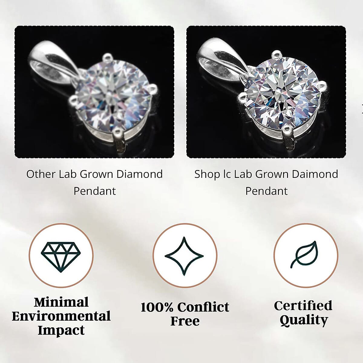 IGI Certified Luxuriant Lab Grown Diamond E-F VS 4.00 ctw Solitaire Pendant Necklace in 950 Platinum 20 Inches image number 6