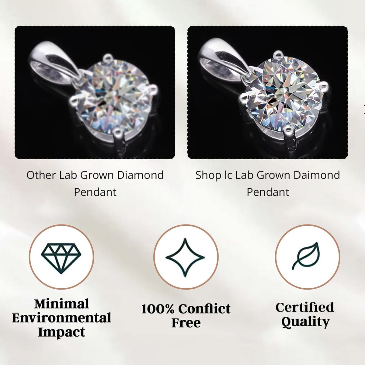 IGI Certified Luxuriant Lab Grown Diamond E-F VS 3.00 ctw Solitaire Pendant without Chain Necklae in 14K White Gold 20 Inches image number 6