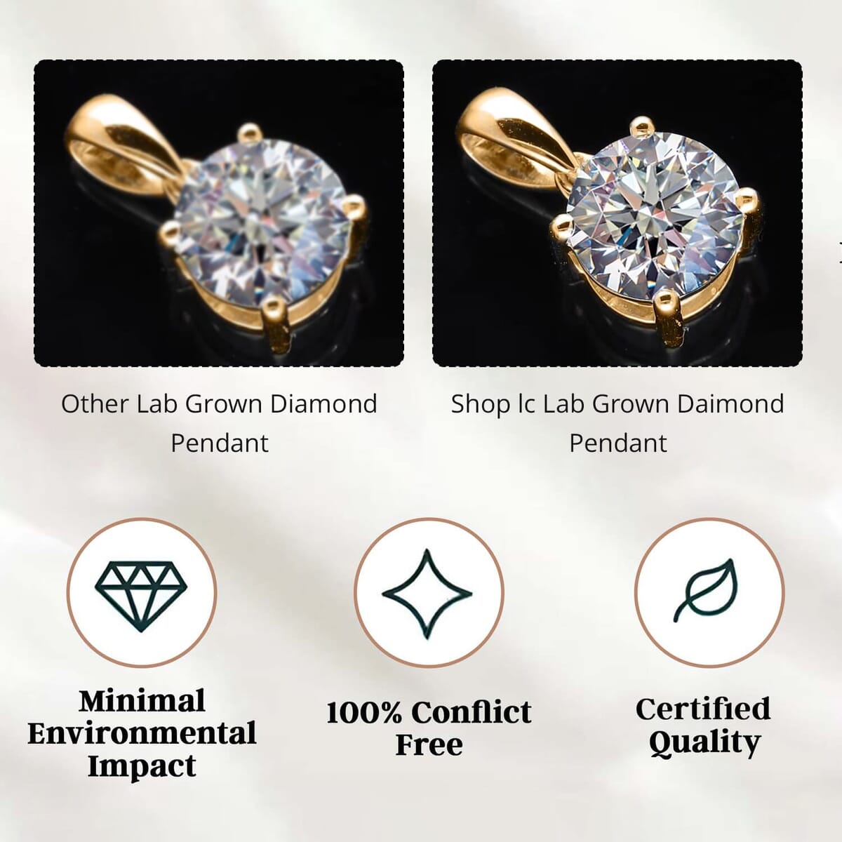 IGI Certified Luxuriant Lab Grown Diamond E-F VS 3.00 ctw Solitaire Pendant without Chain Necklae in 14K Yellow Gold 20 Inches image number 6