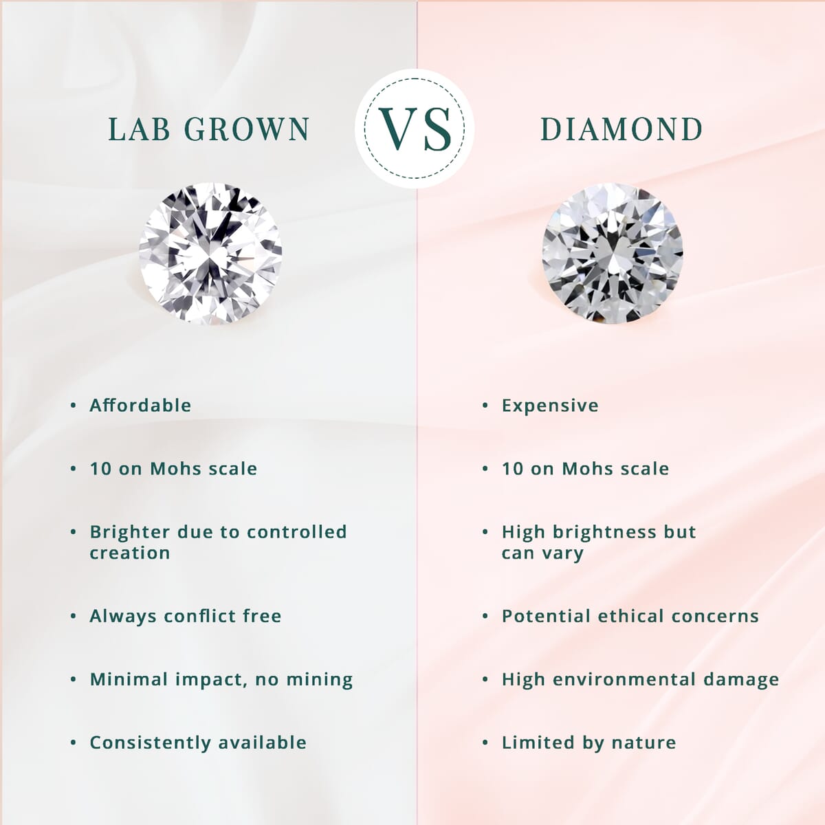 Luxuriant Lab Grown Blue Diamond SI and Lab Grown Diamond 1.00 ctw Halo Majesty Pendant Necklace 20 Inches in Rhodium Over Sterling Silver  image number 3