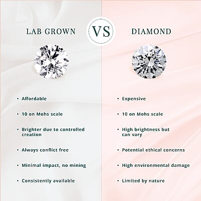 Luxuriant Lab Grown Blue Diamond (IR) SI and Lab Grown Diamond 1.00 ctw Halo Majesty Pendant Necklace 20 Inches in Rhodium Over Sterling Silver
