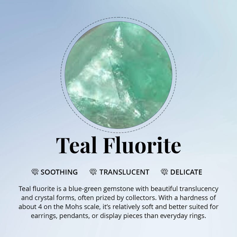 Belgian Teal Fluorite 2.35 ctw Pendant in Sterling Silver with Stainless Steel Necklace 20 Inches